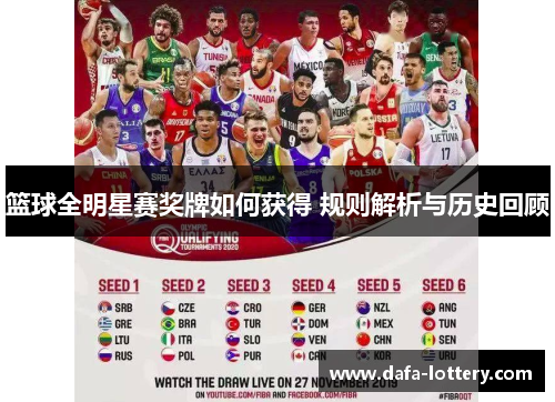 篮球全明星赛奖牌如何获得 规则解析与历史回顾